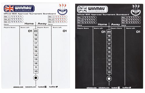 WINMAU DRY WIPE SCOREBOARD Carousel 1