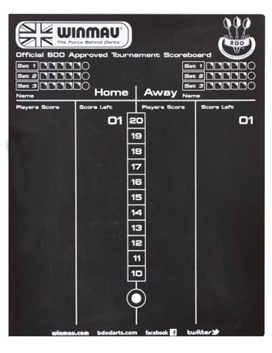 WINMAU DRY WIPE SCOREBOARD Carousel 2