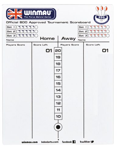 WINMAU DRY WIPE SCOREBOARD Carousel 3