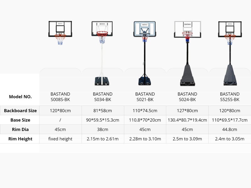 Basketball Stand Carousel 14