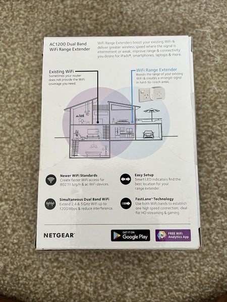WiFi Range Extender - Netgear Carousel 2