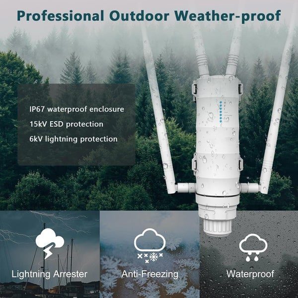Aerial HD4 AC1200 Dual Band Long Range Outdoor WiFi Extender WiFi Router Carousel 2