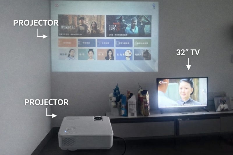 Portable LED Projector with Stand – CHINESE MENU SYSTEM Carousel 6