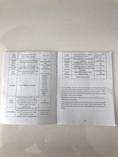 Trail camera65113521880833112