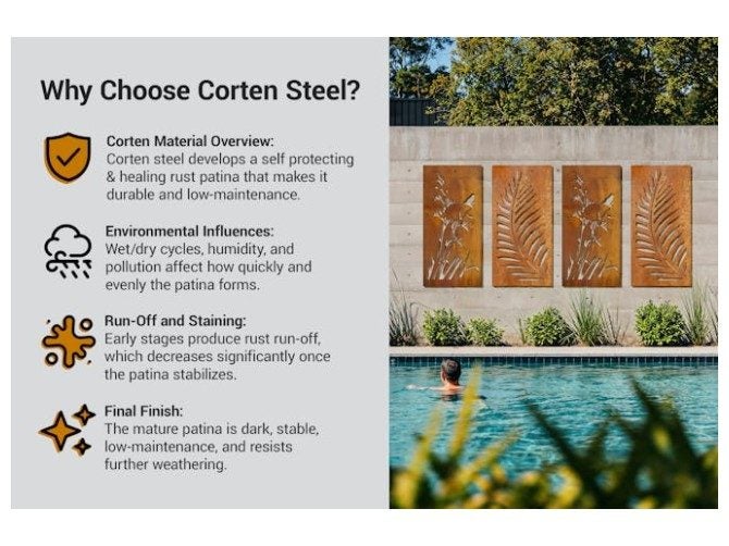 Raised Garden Bed Corten Steel 120cm x 40cm x 40cm Carousel 4