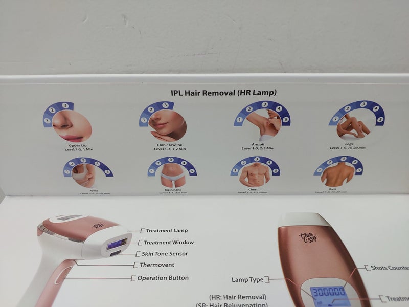 Thin Lizzy 3PL Beauty Treatment System Carousel 9