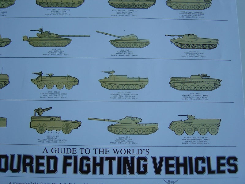 Guide To Worlds Armoured Fighting Vehicles Poster Army Carousel 6