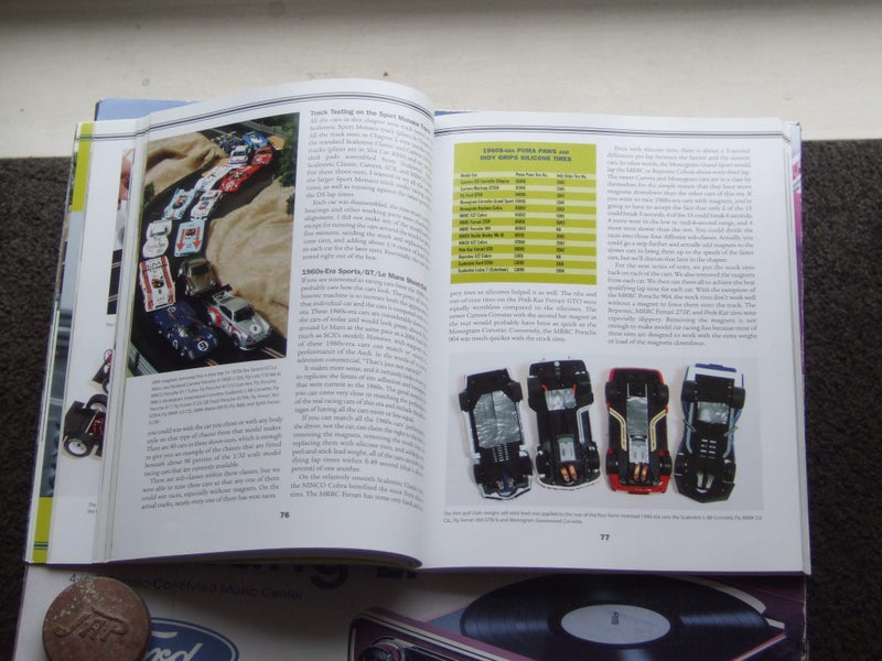 Slot Car Racing - Tips, Tricks & Track Plans Carousel 13