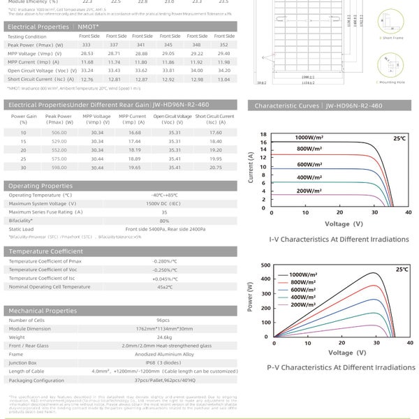 Deye 8kW 5.12kWh Single Phase All-in-One Home Solar System with 6 Panels Carousel 16