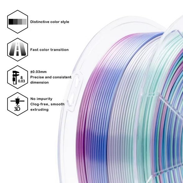 Ziro PLA Gradient Silk - Aqua Sky Carousel 6