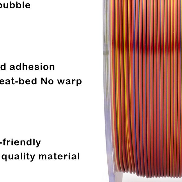 Ziro PLA Tri-Colour Silk - Aurora Carousel 4