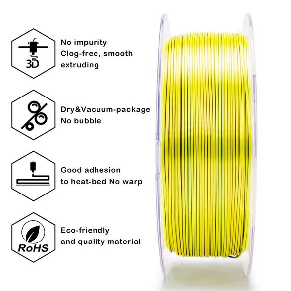 Ziro PLA Tri-Colour Silk - Polar Sky Carousel 6