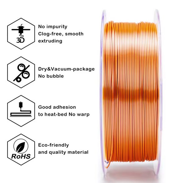 Ziro PLA Tri-Colour Silk - Moonlit Lake Carousel 5