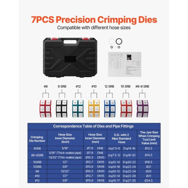 New Hydraulic Hose Crimper Manual Tool with 7 Interchangeable Dies Carousel 2