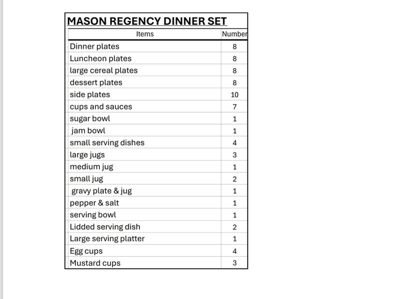 Mason Antique Regency Dinner Set Carousel 7