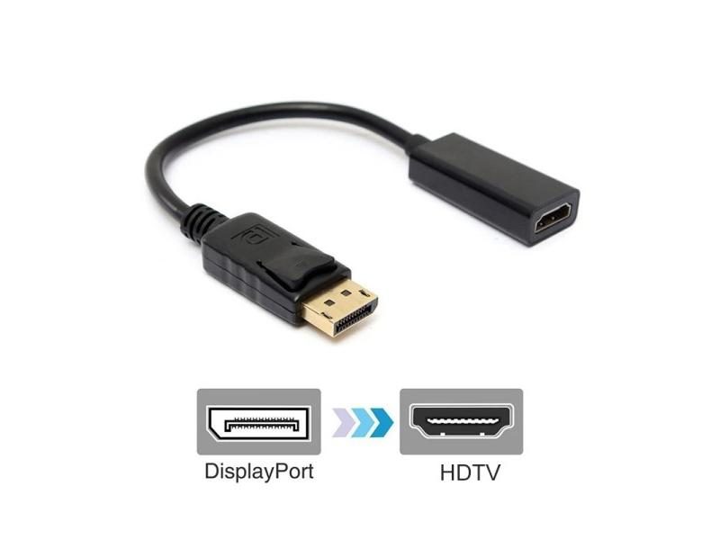 Display Port Cable Carousel 1