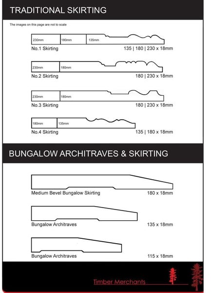 Bungalow Architrave 115x18mm Carousel 6