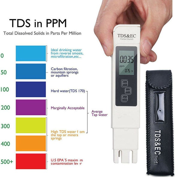 TDS EC Meter Thermometer Carousel 1