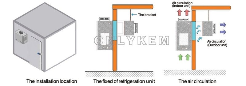 0.5 HP Monoblock Carousel 4