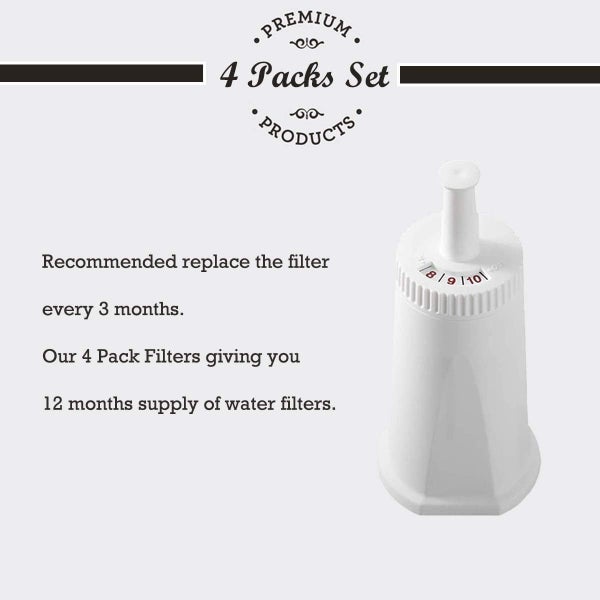 Replacement Water Filter for Breville Sage Claro Swiss Bambino Coffee Machine Carousel 2