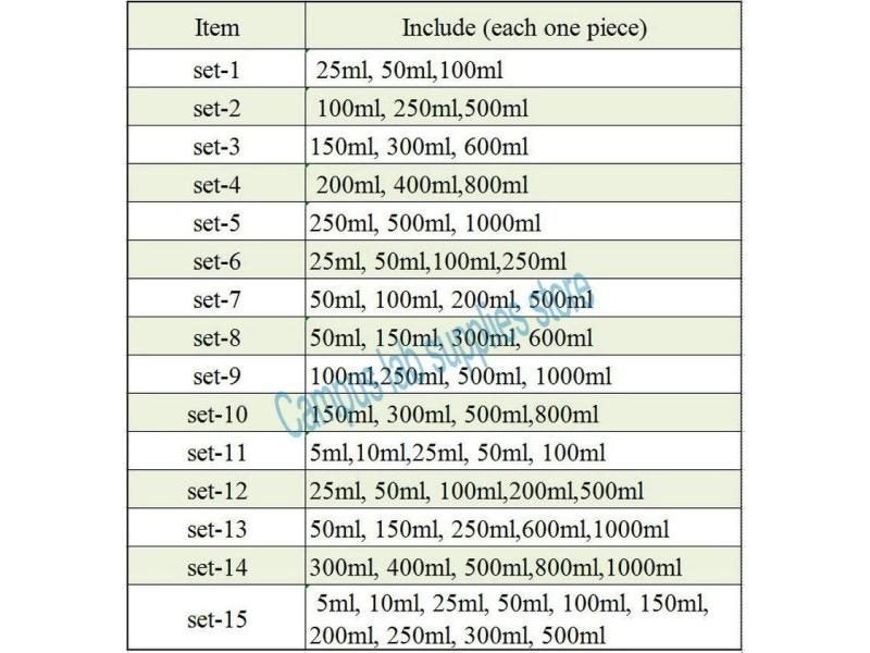 Different Sets Lab Heat-resist Scaled Measuring Cup Borosilicate Glass Carousel 2