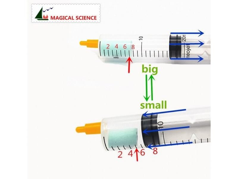 Fun Physics Experiment Homemade Bigger And Smaller Conversion DIY Materials Carousel 1