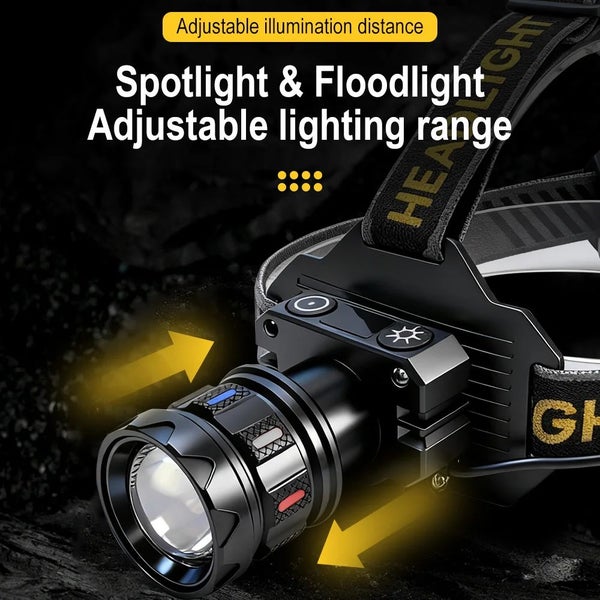 BORUiT 1000 Lumen Motion Sensor Headlamp – Long Throw 500m, USB-C Rechargeable Carousel 1