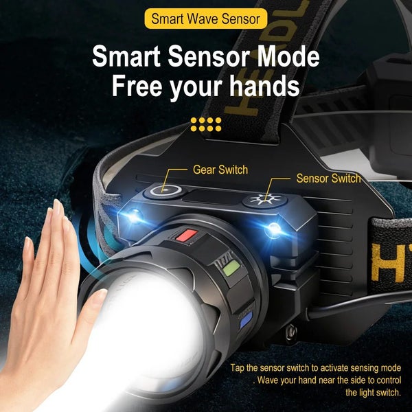 BORUiT 1000 Lumen Motion Sensor Headlamp – Long Throw 500m, USB-C Rechargeable Carousel 2