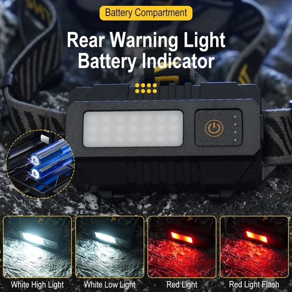 BORUiT 1000 Lumen Motion Sensor Headlamp – Long Throw 500m, USB-C Rechargeable Carousel 10