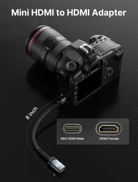 Mini HDMI to HDMI Adapter (Male to Female) Carousel 3