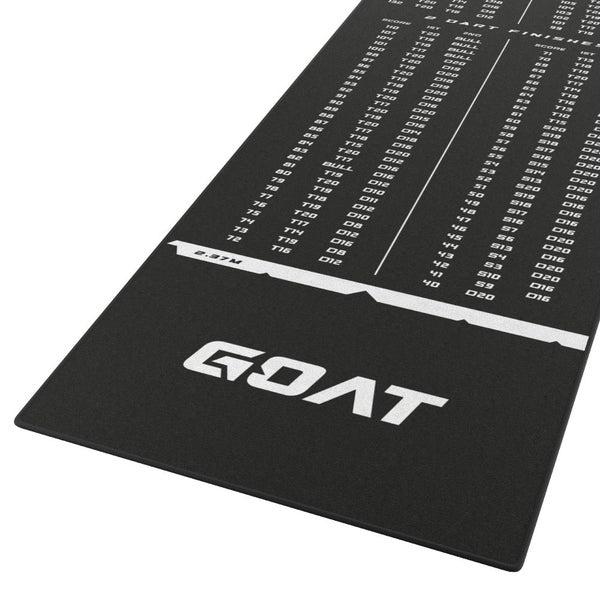 GOAT - NEW Checkout Dart Mat Carousel 2