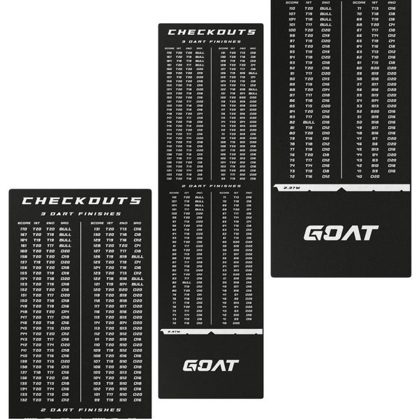 GOAT - NEW Checkout Dart Mat Carousel 3
