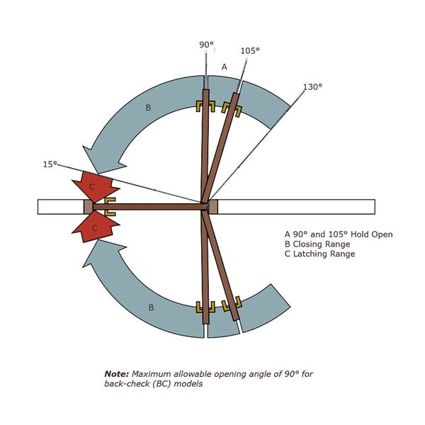 Lockwood 9800 Series Size 3 Transom Closer - Available in Various Functions Carousel 5