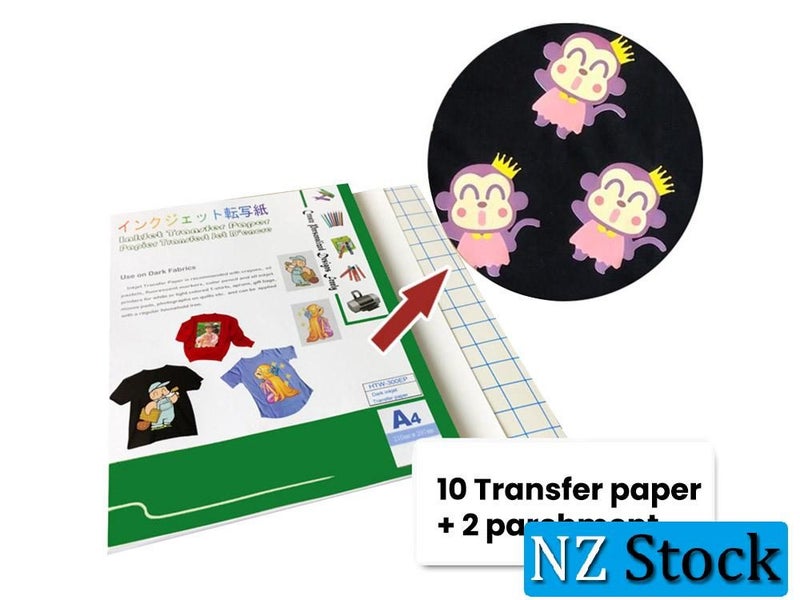 Heat Transfer Paper (OVER STOCKED) Carousel 2