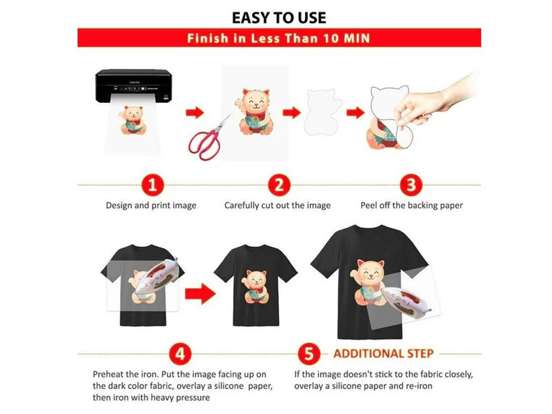 Heat Transfer Paper (OVER STOCKED) Carousel 15