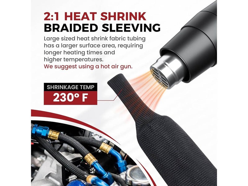 Heat Shrink Tubing for Cables Carousel 2