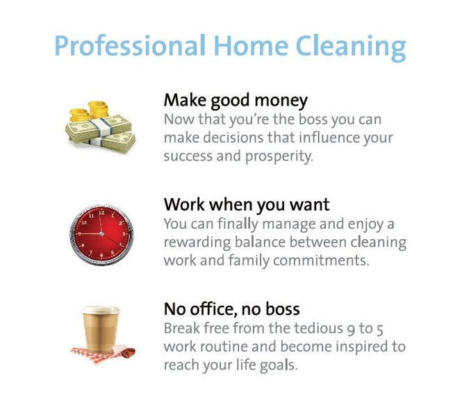 Home Cleaning Business Opportunity - SelectCleaning Franchise Hamilton Carousel 2