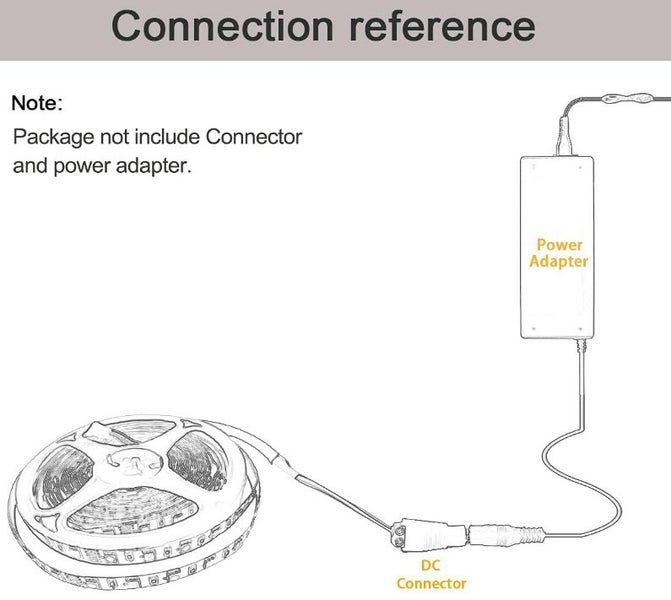 5m LED Strip Light 12V - Cool White Carousel 3