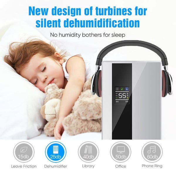 Dehumidifier Carousel 12