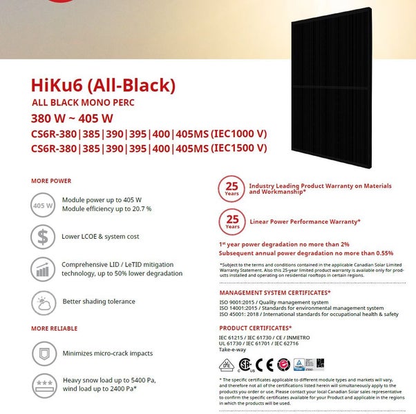 Canadian Solar Panel - ALL BLACK - 395W - 25 Year Manufactures Warranty Carousel 1