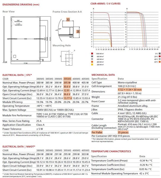 Canadian Solar Panel - ALL BLACK - 395W - 25 Year Manufactures Warranty Carousel 2