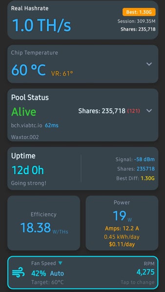 BitAxe Gamma 601 1.2 TH/s Solo Bitcoin Miner Carousel 3