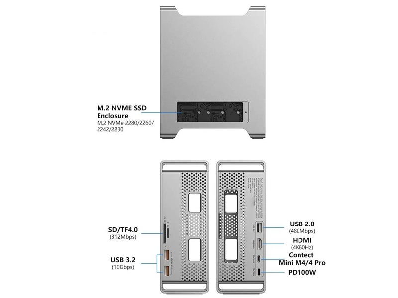 9in1 Docking Station for Mac Mini M4/4Pro Carousel 2