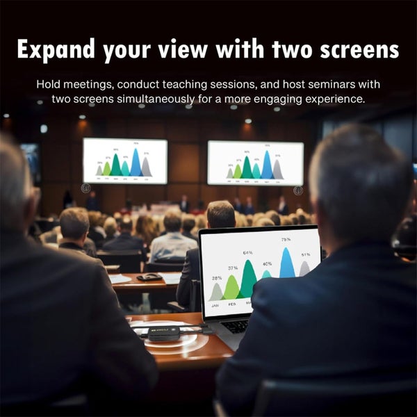 EZCAST Pocket Prime Wireless Display Transmitter (HDMI) + 2 X Receiver ( HDMI) Carousel 2