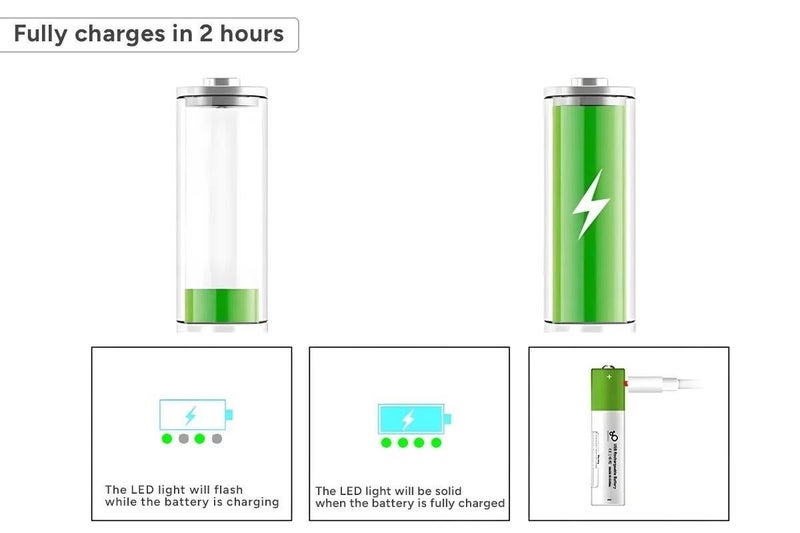 Rechargeable Lithium-Ion AA Batteries (4 Pack) Carousel 5
