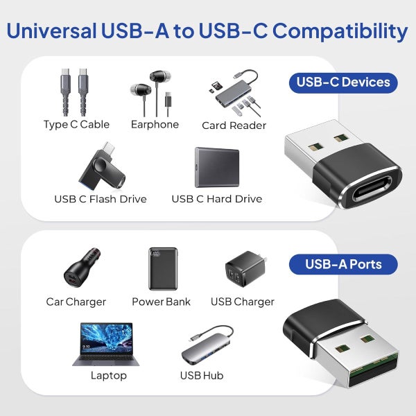 2 PCS USB-A to USB-C OTG Adapter | Ultra-Portable Aluminum Alloy Converter Carousel 2