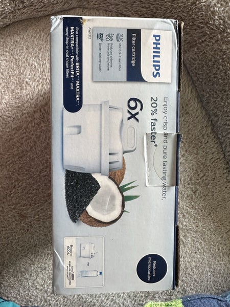Philips Water Filter Cartridges Carousel 1