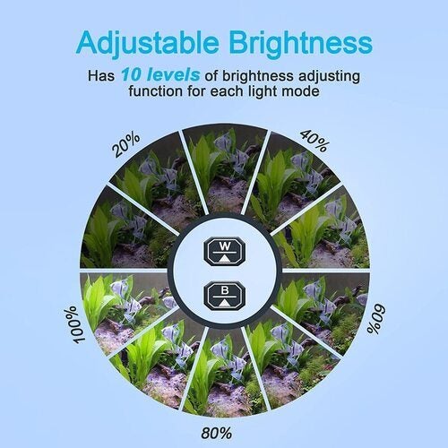 Size S Aquarium Lights Fish Tank LED Light Carousel 2
