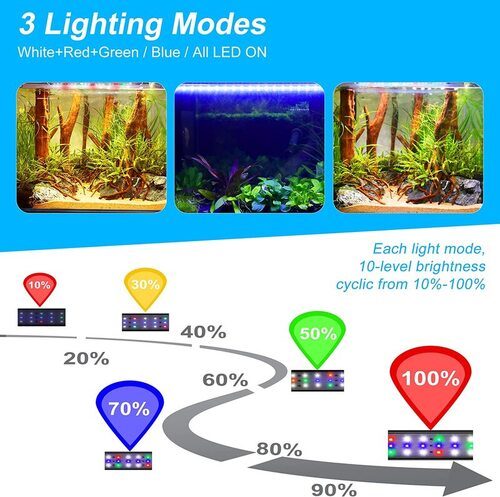Size L Aquarium Lights Fish Tank Light LED Carousel 1
