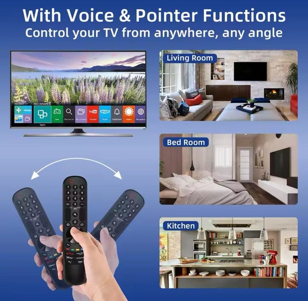 LG SMART TV REMOTE BRAND NEW WITH VOICE & POINTER. Carousel 2